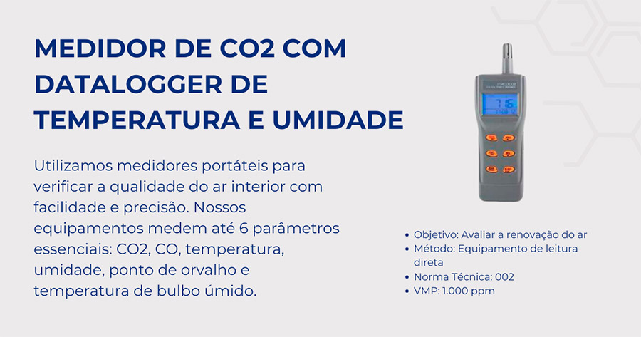 Análise de Ar: Medidor de CO2 com Datalogger de Temperatura e Umidade