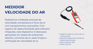 Medidor de Velocidade do ar