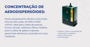 Concentração de Aerodispersóides