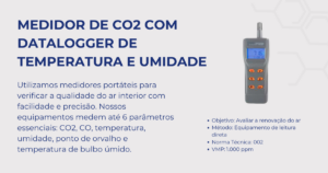 Medidor de Co2 com datalogger de temperatura e umidade